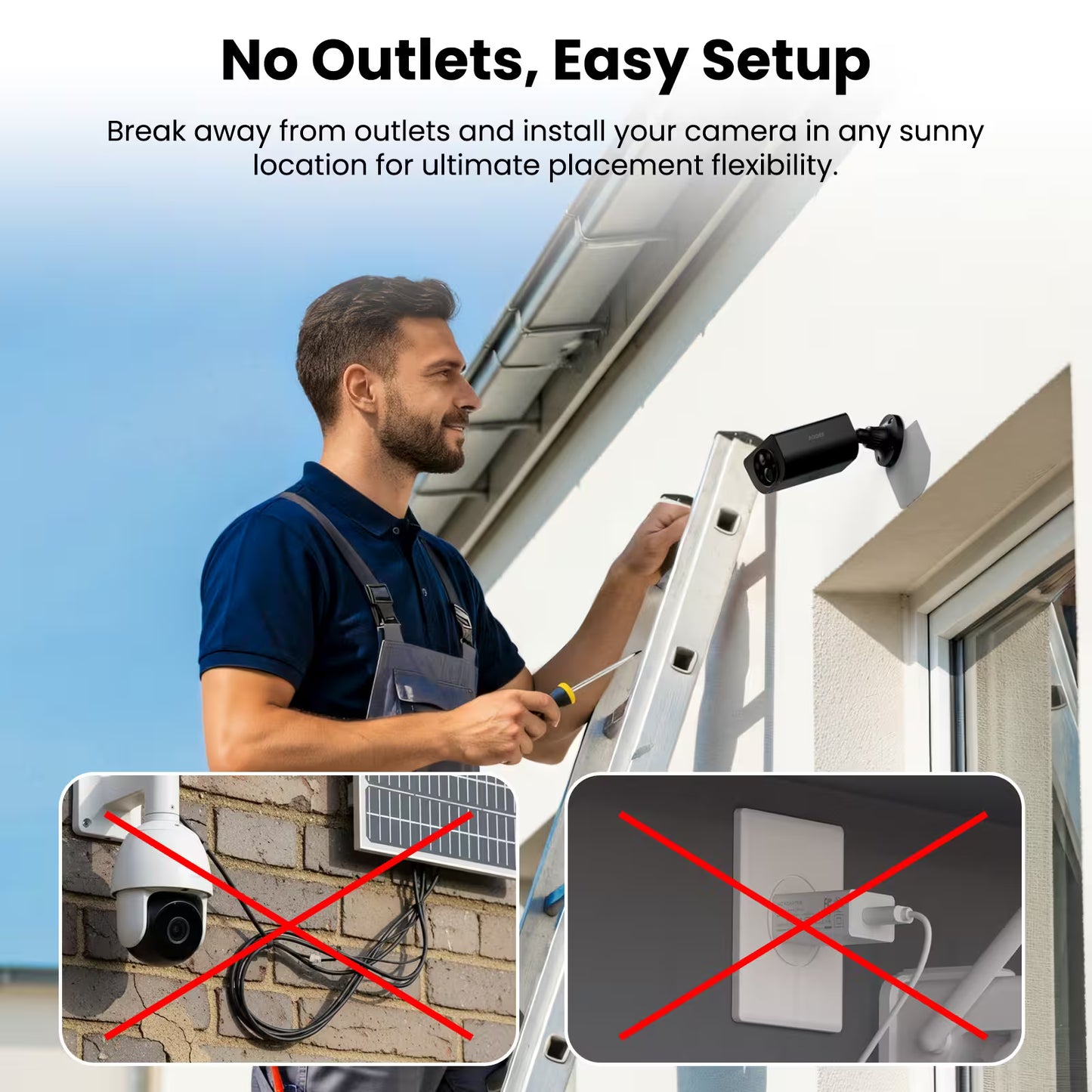 SolexGuard Wireless Solar Security System